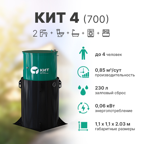 KIT 4 700