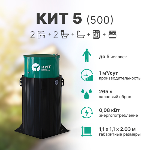 KIT 5 500