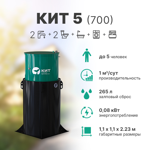 KIT 5 700